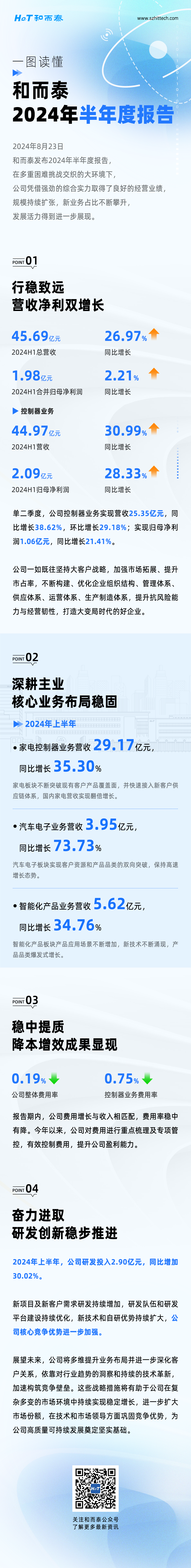 首页-人生就是博手机版